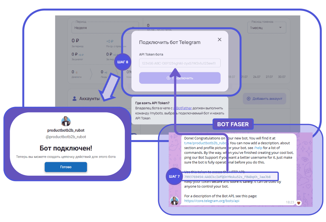 Подключен бот