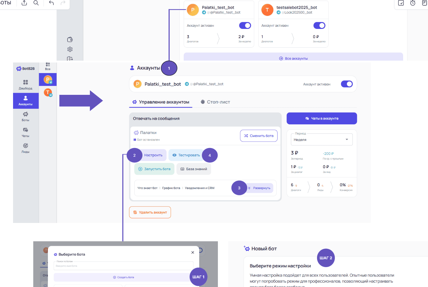 Настройка бота. 
