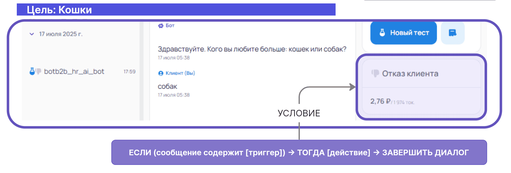 Отказ 