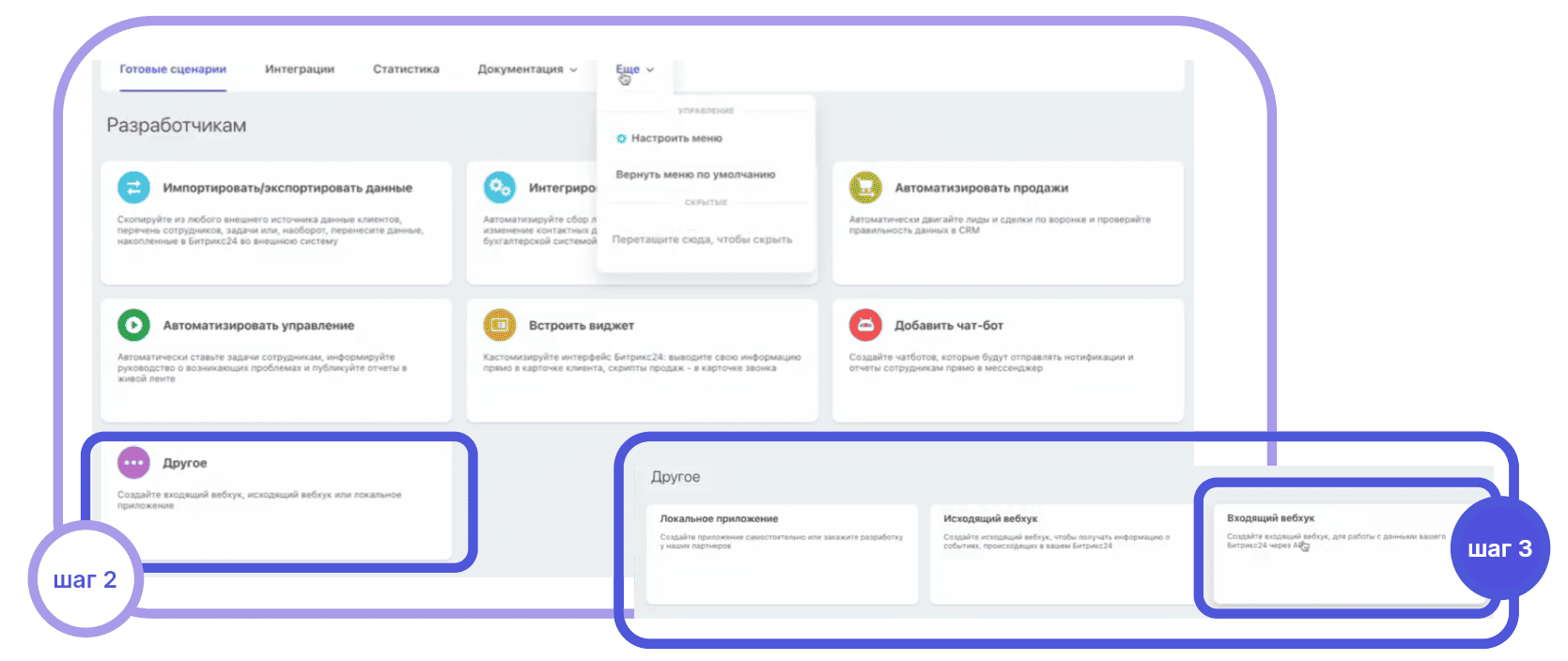 битрикс