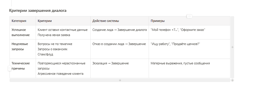 пример критериев